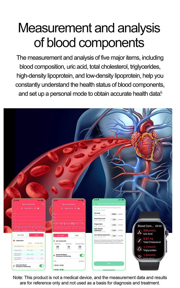 Blood Components ET585 Smartwatch